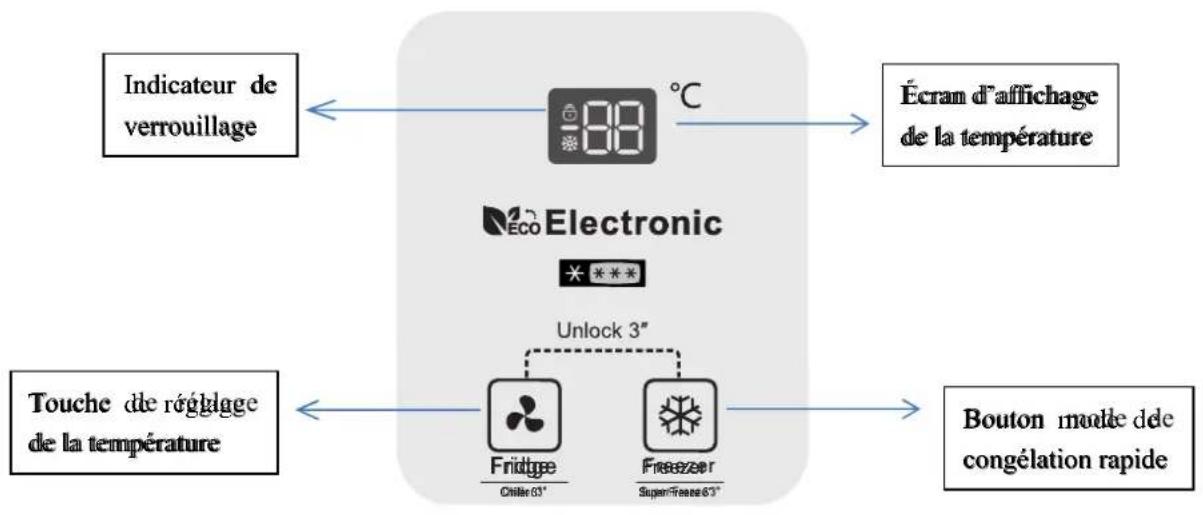 HISENSE FT546D4AWLYE - Panneau de contrôle - 1