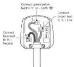 HISENSE FT546D4AWLYE - Plug replacement (UK &amp; Ireland only) - 1
