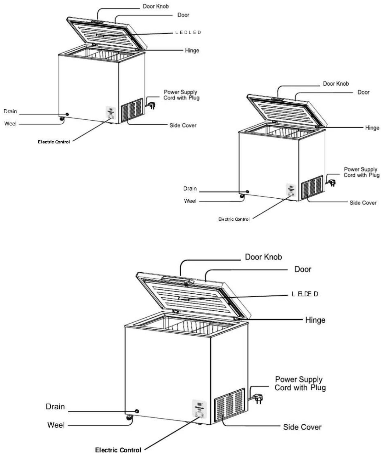 HISENSE FT546D4AWLYE - PARTS NAME AND FUNCTION - 1