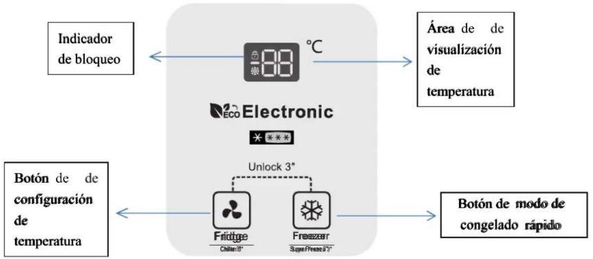 HISENSE FT546D4AWLYE - Panel de control - 1