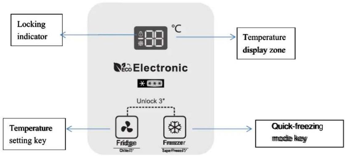 HISENSE FT546D4AWLYE - Control panel - 1