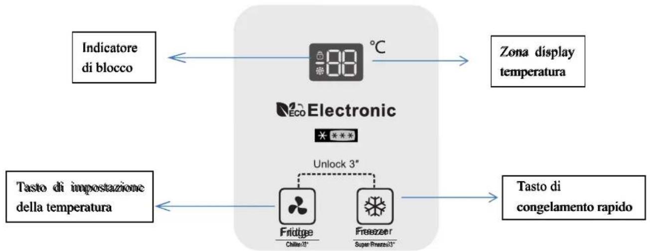 HISENSE FT546D4AWLYE - Pannello di controllo - 1