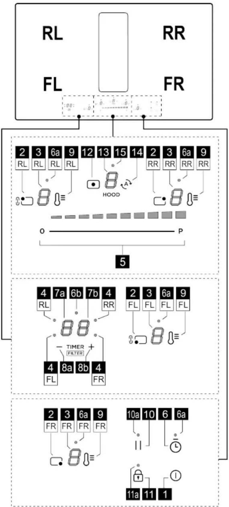 SIGNATURE STI70ASPI - CONTROL PANEL - 1