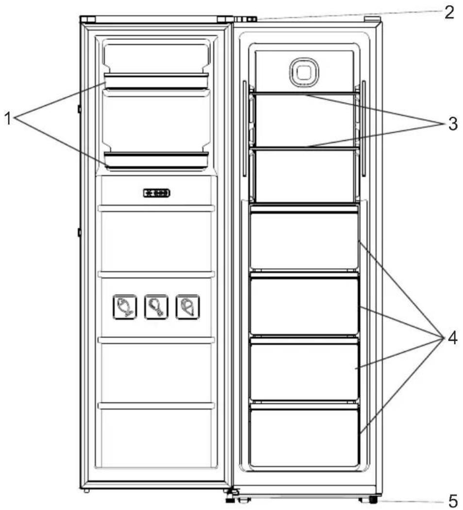 SIGNATURE SCA2606EXNF - STRUCTURE ILLUSTRATION - 1