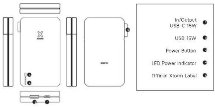 Xtorm XE1201 - SPECIFICATIONS PRODUCT OVERVIEW - 1
