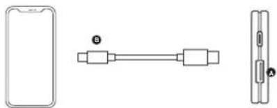 Xtorm XE1051 - CHARGING YOUR DEVICE - 1