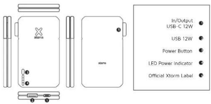 Xtorm XE1051 - SPECIFICATIONS PRODUCT OVERVIEW - 1