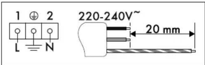 SMEG SOP612MON - Informations générales - 1