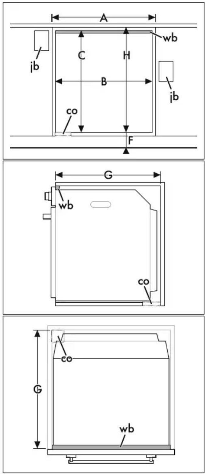 SMEG SOP612MON - Position du câble d'alimentation - 19