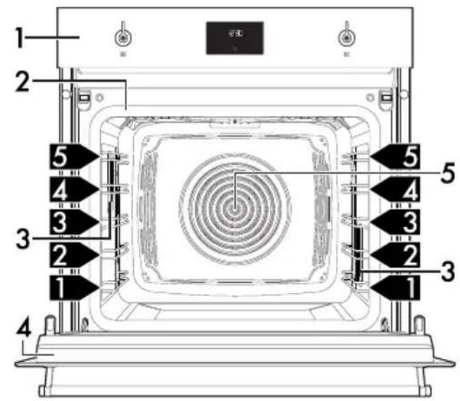 SMEG SOP612MON - Description générale - 1