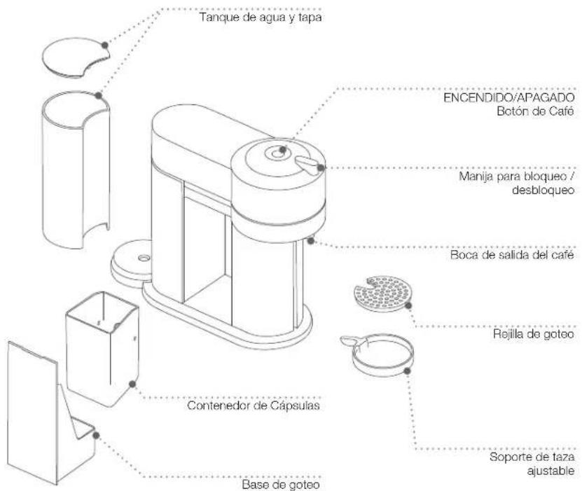 BREVILLE Nespresso Vertuo Next Deluxe BNV540 - ES Visión general - 1