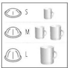BREVILLE Nespresso Vertuo BNV220 - PROGRAMMING THE WATER VOLUME/ PROGRAMMATION DU VOLUME D'EAU - 1
