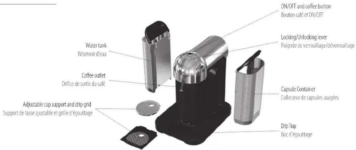 ON/OFF and coffee button Bouton café et ON/OFF Locking/Unlocking lever Poignée de verrouillage/déverrouillage Water tank Réservoir d'eau Coffee outlet Orifice de sortie du café Capsule Container Collecteur de capsules usagées Adjustable cup support and drip grid Support de tasse ajustable et grille d'égoutage Drip Tray Bac d'égoutage