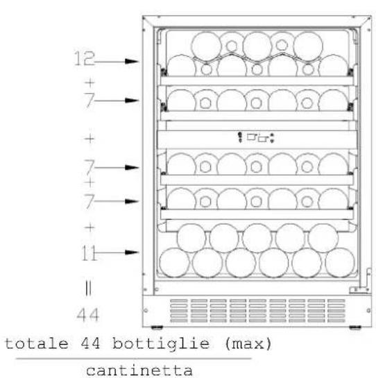 HAIER HAKWBD 60 - Schema di conservazione - 1