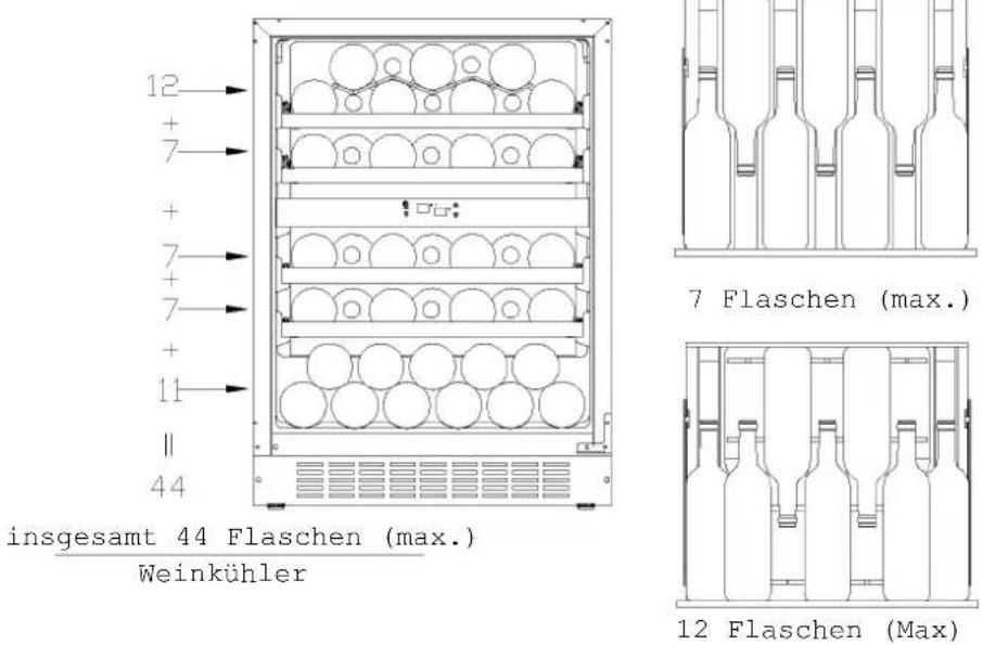 HAIER HAKWBD 60 - Beladungsdiagramm - 1