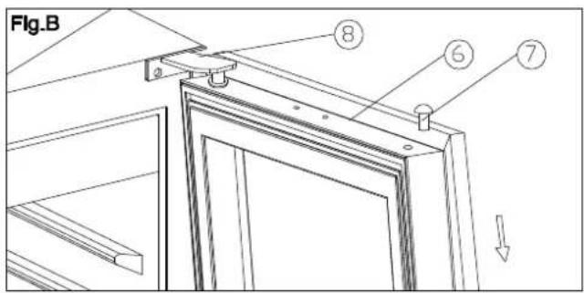 HAIER HAKWBD 60 - • Tlačítko ① - 2