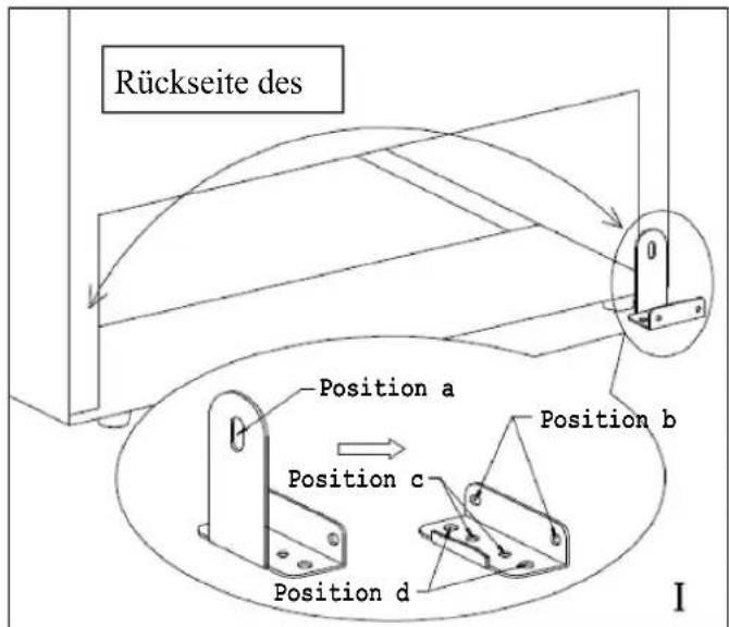 HAIER HAKWBD 60 - MONTAGEANLEITUNG FÜR KIPPSCHUTZ - 1