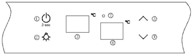 HAIER HAKWBD 60 - ▶ Control System Instruction - 1