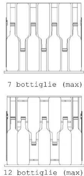 HAIER HAKWBD 60 - Schema di conservazione - 2