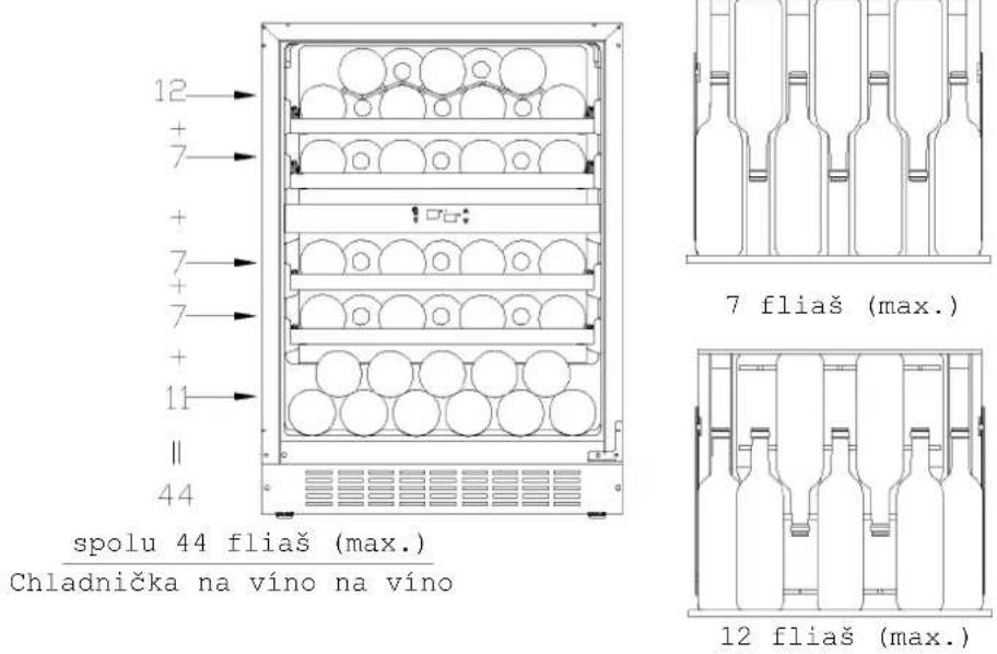 HAIER HAKWBD 60 - ➢ Schéma skladovania - 1
