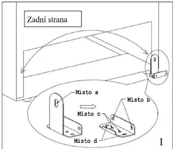 HAIER HAKWBD 60 - POKYNY PRO INSTALACI DRŽÁKU PROTI PŘEVRÁCENÍ - 1