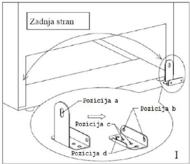 HAIER HAKWBD 60 - NAVODILA ZA NAMESTITEV NOSILCA PROTI PREVRAČANJU - 1
