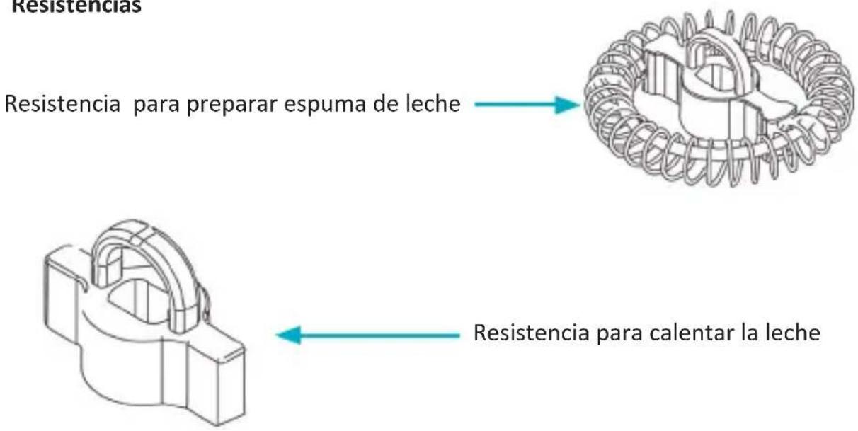 Arendo Milksky 302741 - Disposal instructions - 5