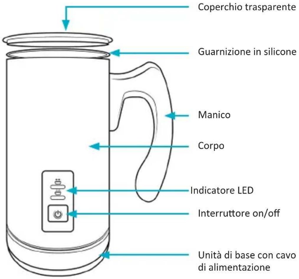 Arendo Milksky 302741 - Dettagli del prodotto - 1