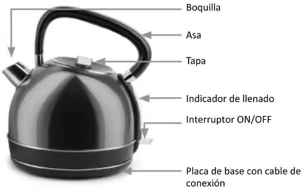 Arendo Vintage 302690 - Dettagli del prodotto - 1