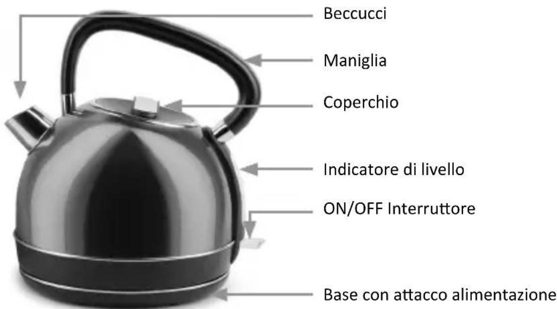 Arendo Vintage 303064 - Dettagli del prodotto - 1