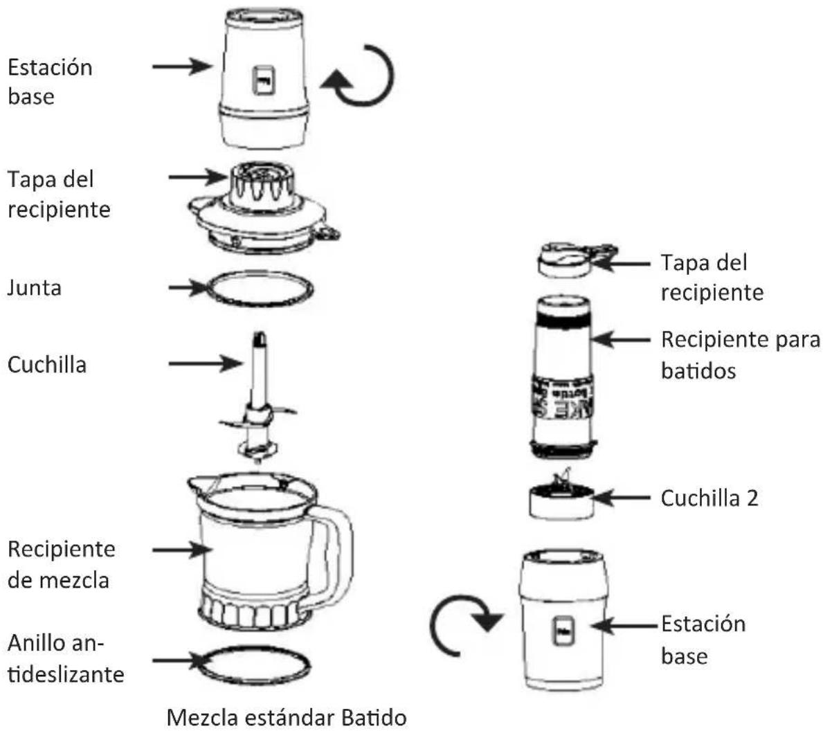 Arendo 2In1 Mixer 303062 - Detalles del producto - 1