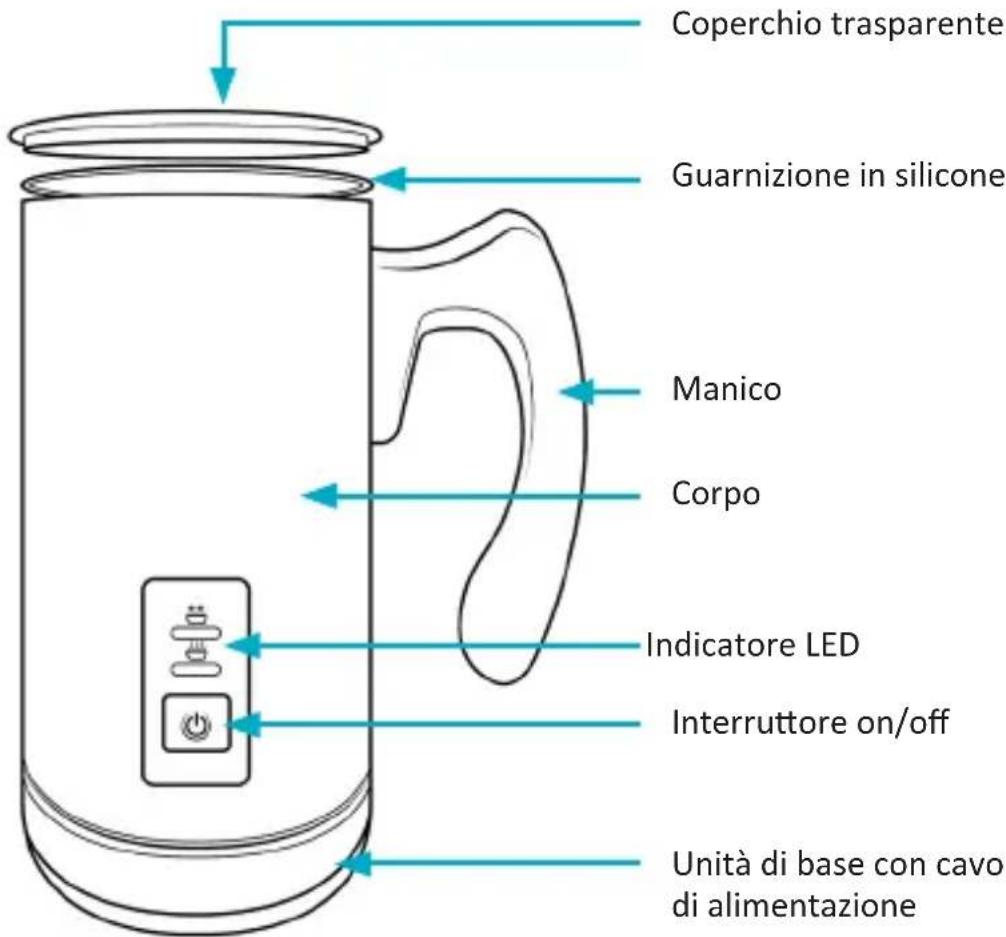 Arendo Milksky 302740 - Dettagli del prodotto - 1