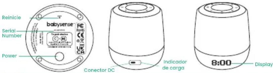 BABYSENSE Dreamer - Descripción general del dispositivo - 1