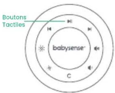 BABYSENSE Dreamer - Présentation de l'appareil - 2