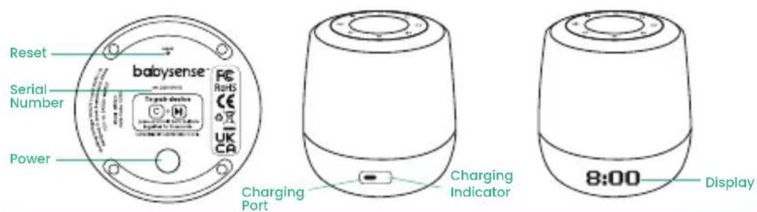 BABYSENSE Dreamer - Device Overview - 1