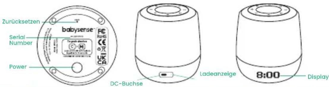 BABYSENSE Dreamer - Geräteübersicht - 1