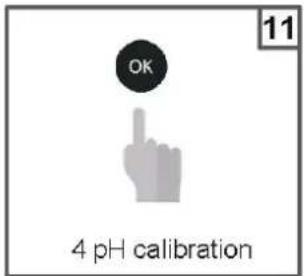 HAYWARD Easy Chem - Configuration pH - 10