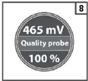 HAYWARD Easy Chem - Etiketts: - 27