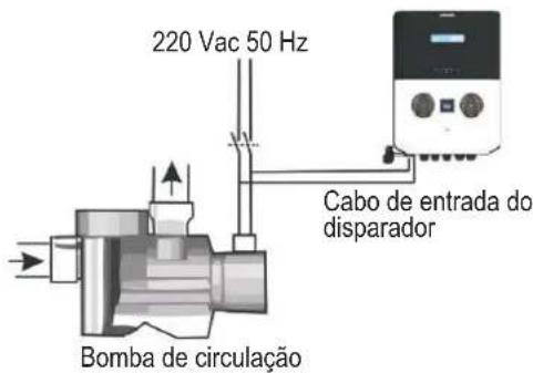 HAYWARD Easy Chem - 4c. Entrada de disparo pela bomba de circulação - 1
