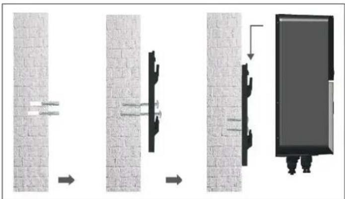 HAYWARD Easy Chem - 3b. Wandmontierte Installation - 1