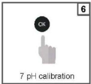 HAYWARD Easy Chem - Configuration pH - 5