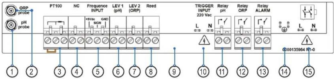 HAYWARD Easy Chem - 4a. Instalación eléctrica y cableado - 2