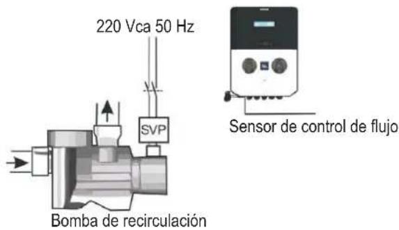 HAYWARD Easy Chem - 4b. Dispositivo de supresión eléctrica - 5