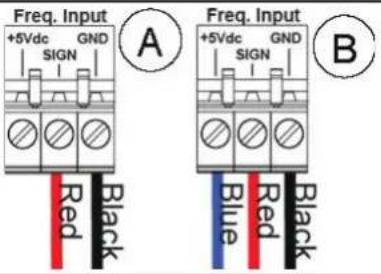 HAYWARD Easy Chem - 4a. Electrical installation and wiring - 4