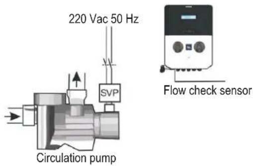 HAYWARD Easy Chem - 4c. Trigger input by circulation pump - 2
