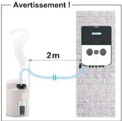 HAYWARD Easy Chem - 3b. Installation murale - 1