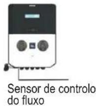 HAYWARD Easy Chem - 4c. Entrada de disparo pela bomba de circulação - 3