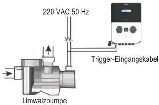 HAYWARD Easy Chem - 4b. Elektrisches Schutzgerät - 3