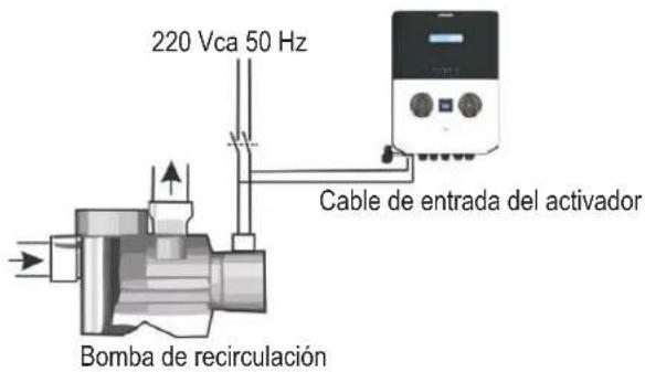 HAYWARD Easy Chem - 4b. Dispositivo de supresión eléctrica - 4