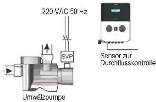 HAYWARD Easy Chem - 4b. Elektrisches Schutzgerät - 4